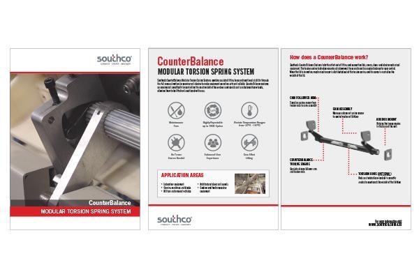 Counterbalance Modular Torsion Spring System Overview