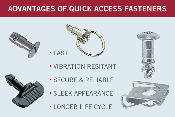 The benefits of a Quick Access Fastener